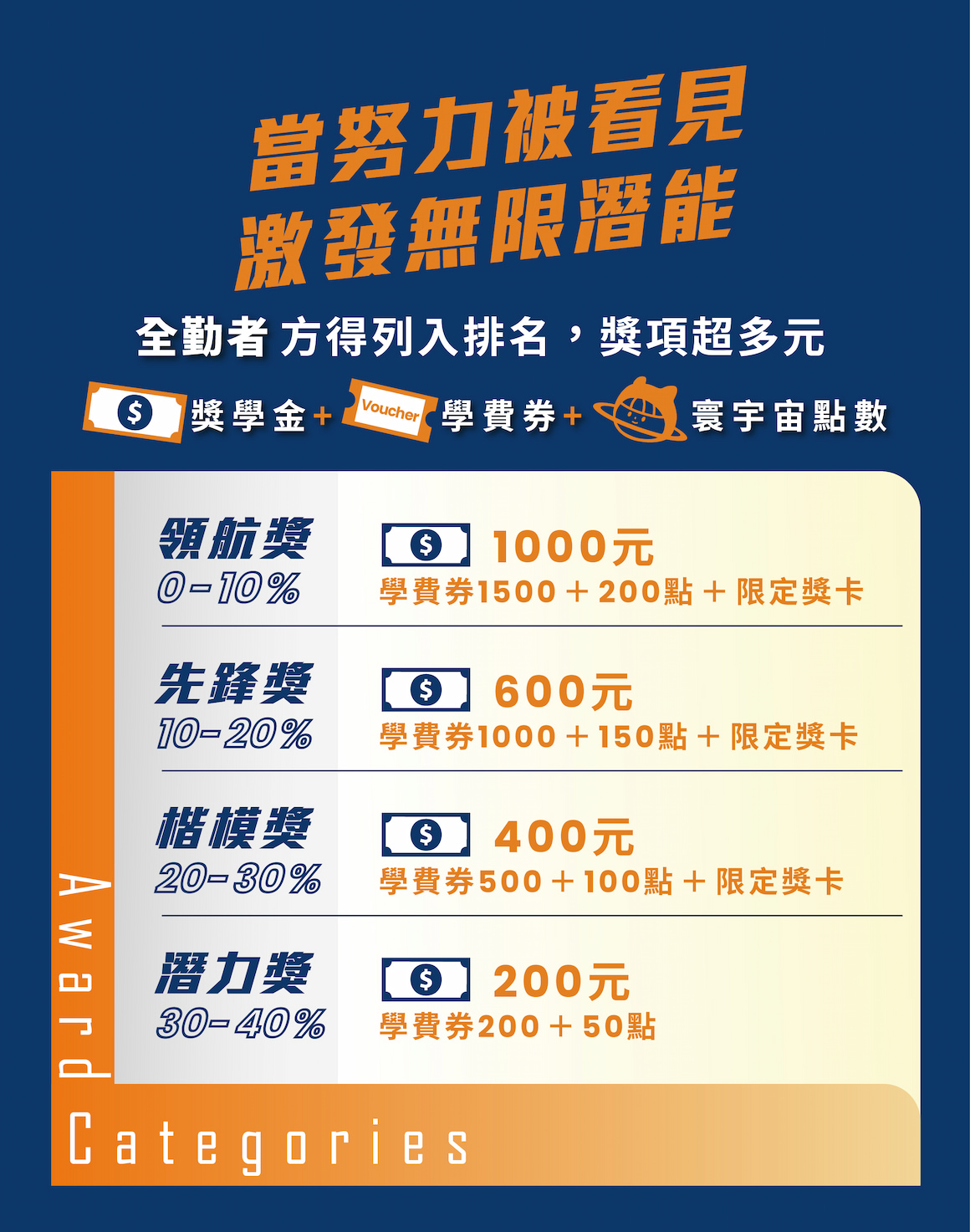 2027實戰營 資訊圖文1160-03