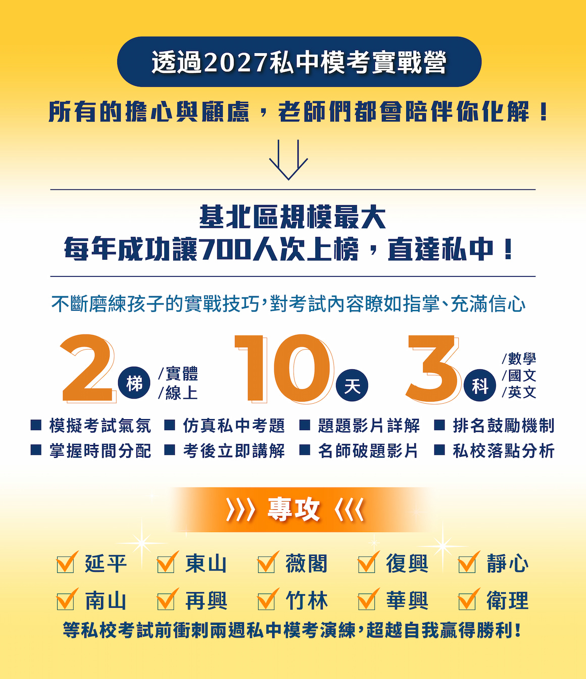 2027實戰營 資訊圖文1160-08