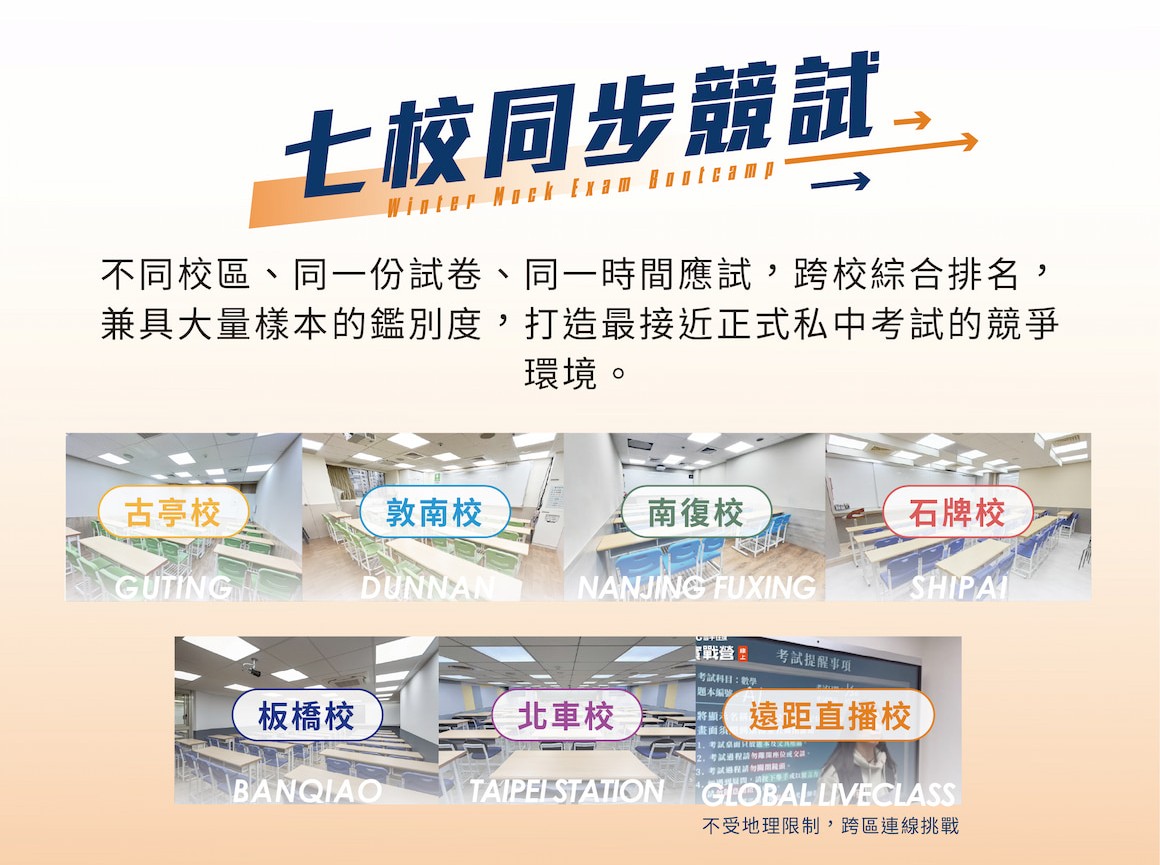 2027實戰營 資訊圖文_七校同步