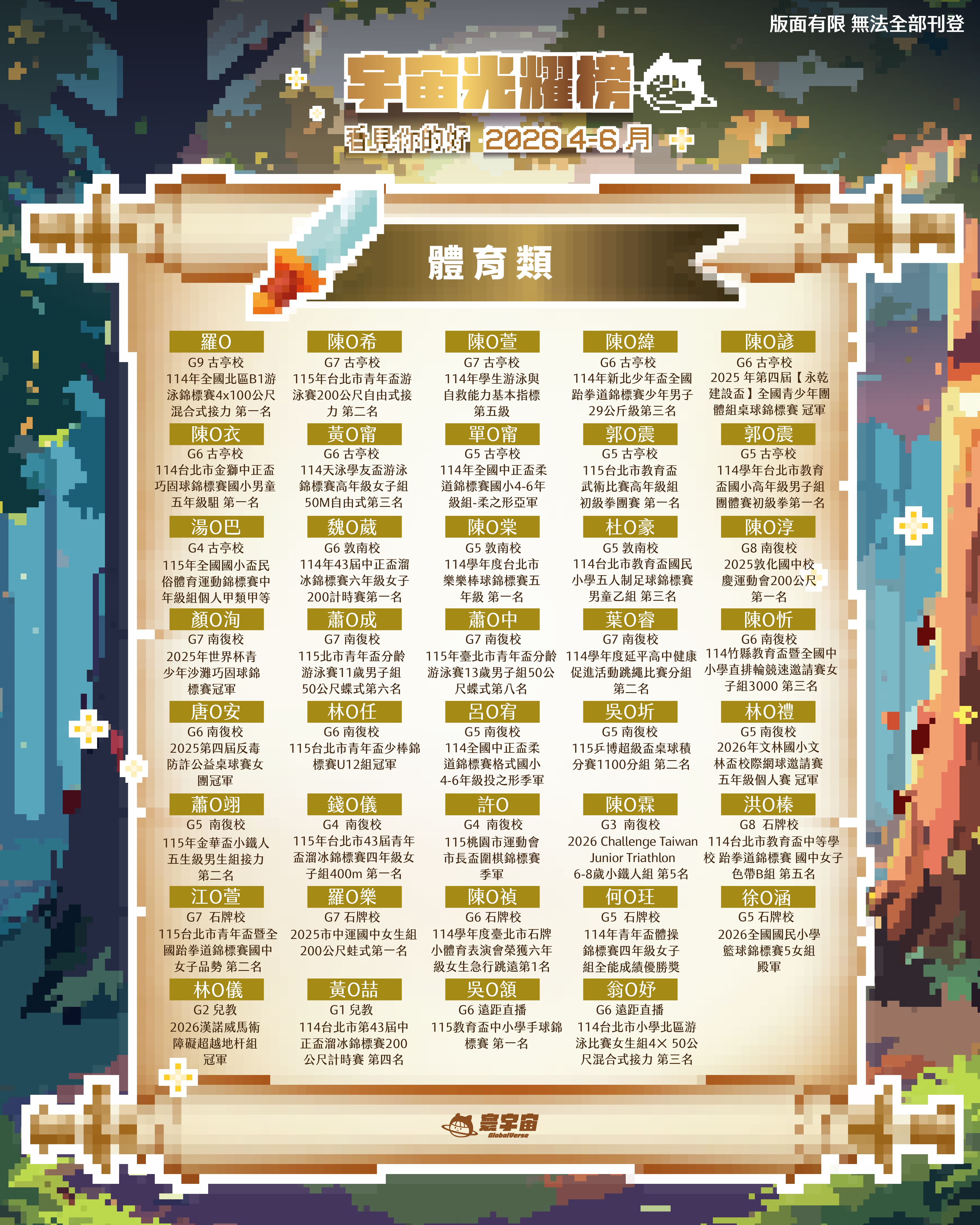 2026年04至06月體育競賽榜單
