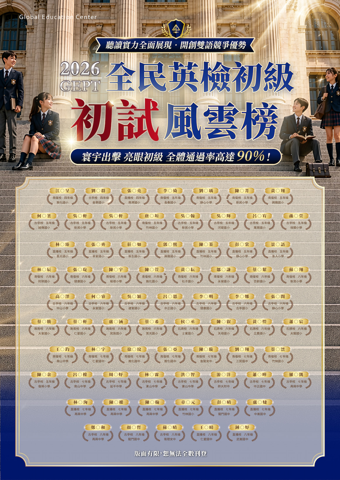 GEPT 榜單圖片 1
