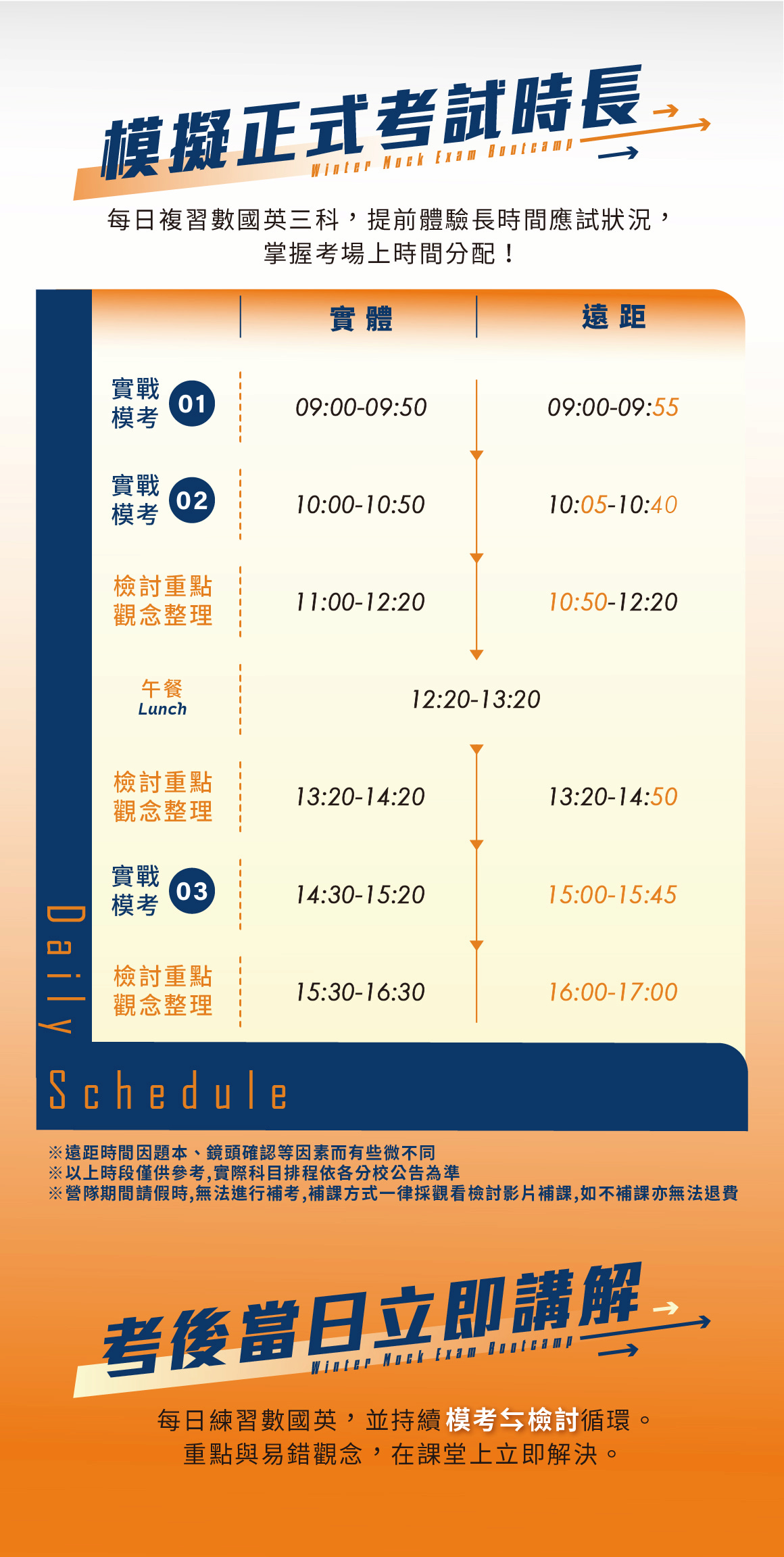2027實戰營 資訊圖文1160_0815更新