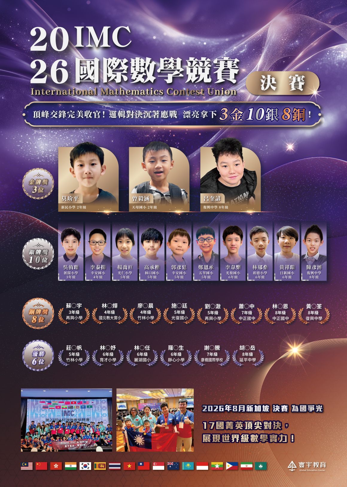 2026 IMC 新加坡決賽完整榜單