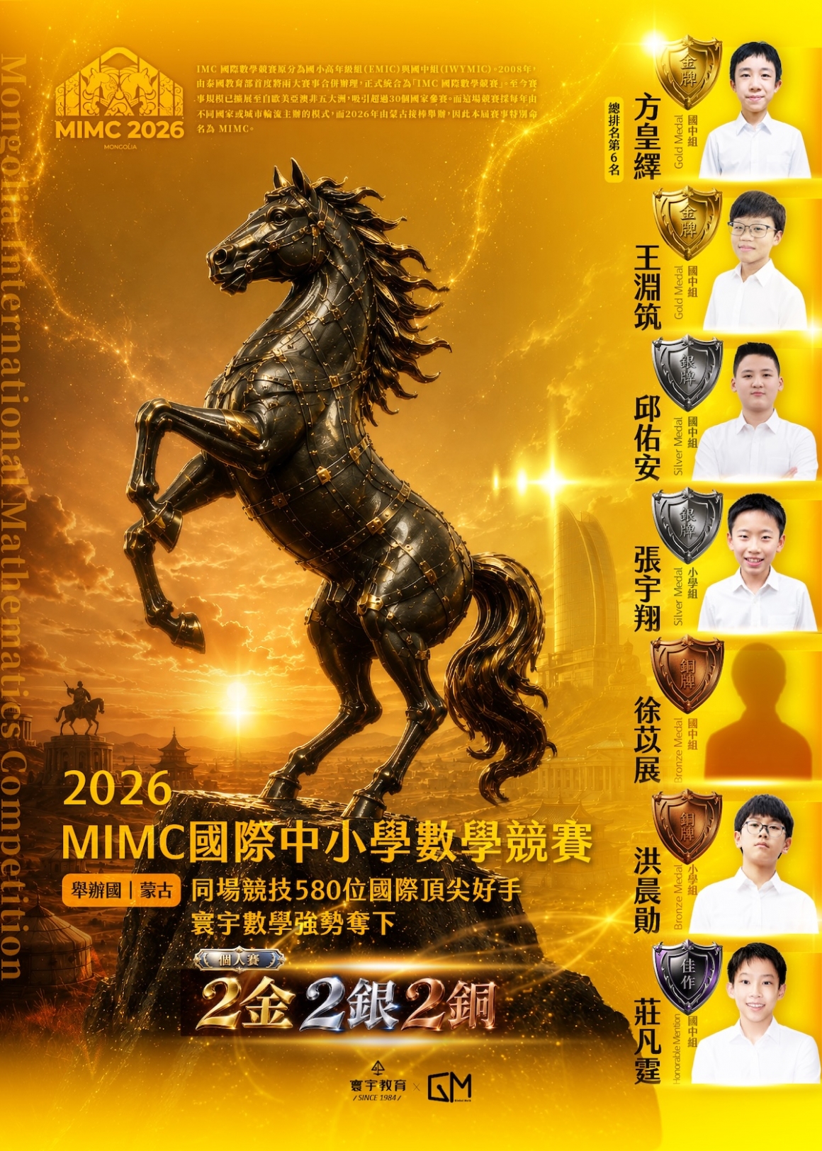 MIMC 2026 個人賽寰宇得獎榜單
