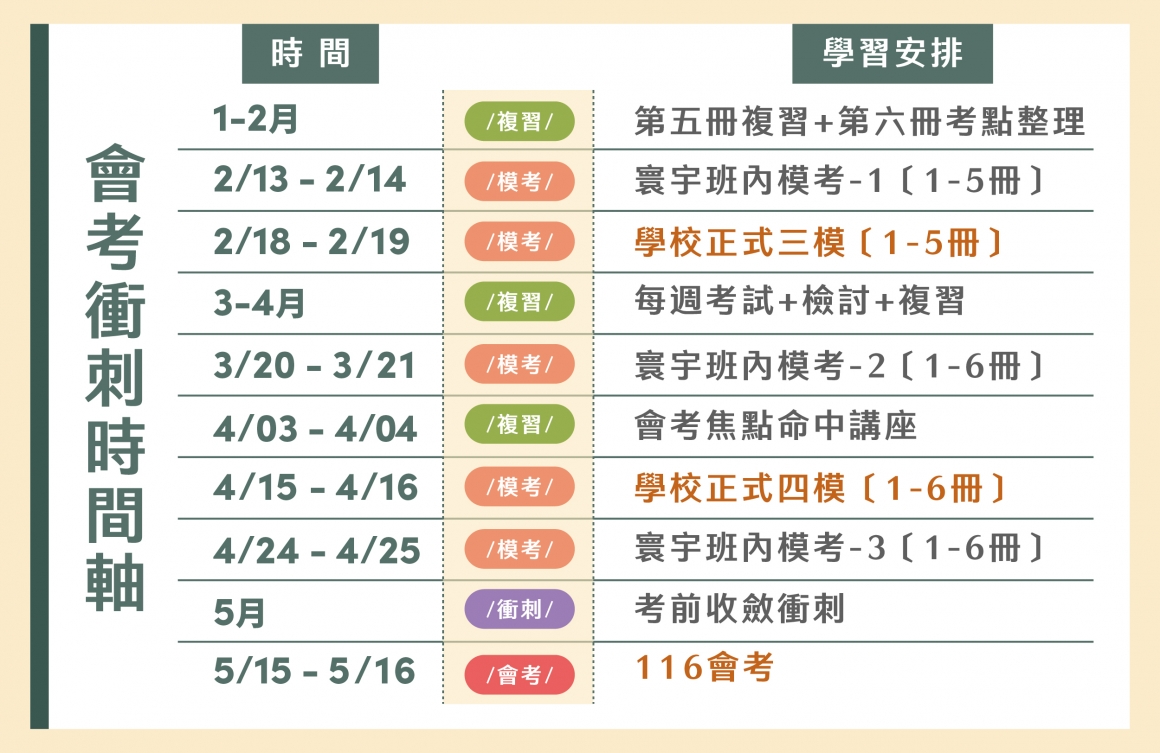 會考衝刺模考實戰班_網頁用-01 會考衝刺模考實戰班_網頁用-01