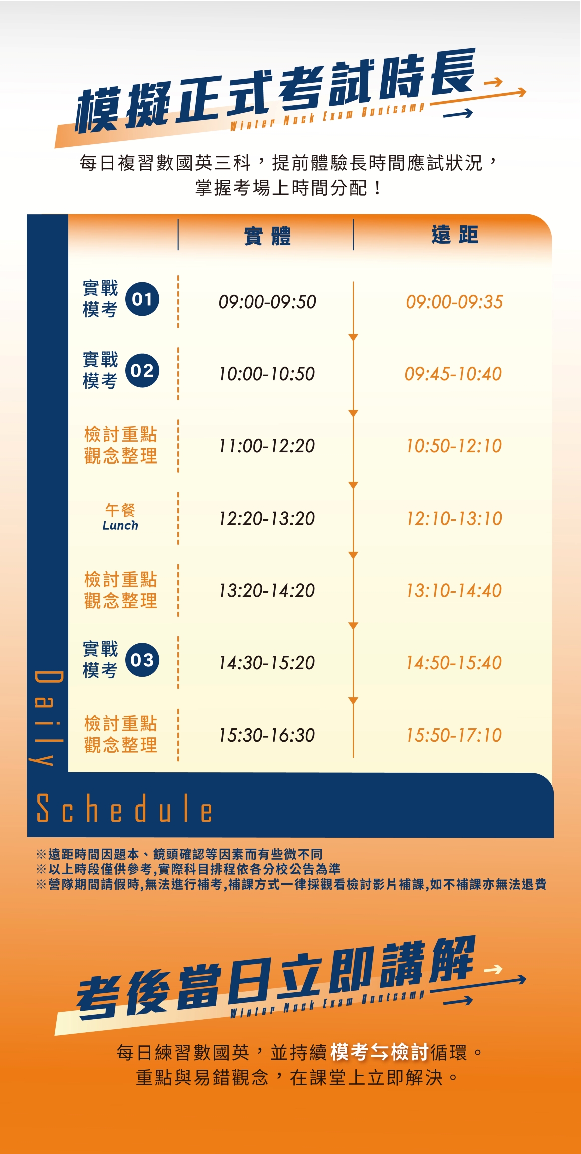 2027實戰營 資訊圖文1160_0815更新