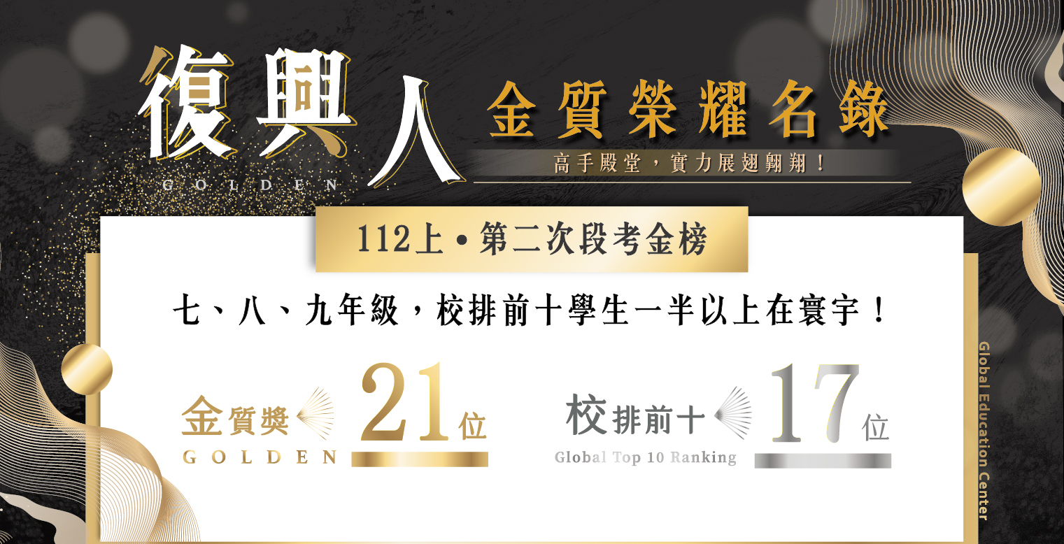 【如此佳績，唯有復興！】112最新復興人金質榮耀名錄