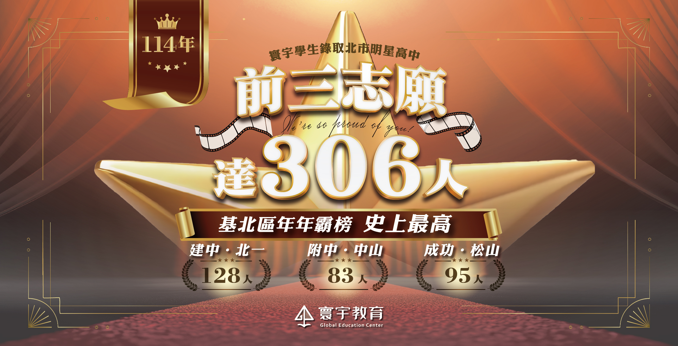 【升學榜單】年年霸榜！寰宇共306人錄取北市前三志願，創下歷年最高紀錄 .ᐟ.ᐟ