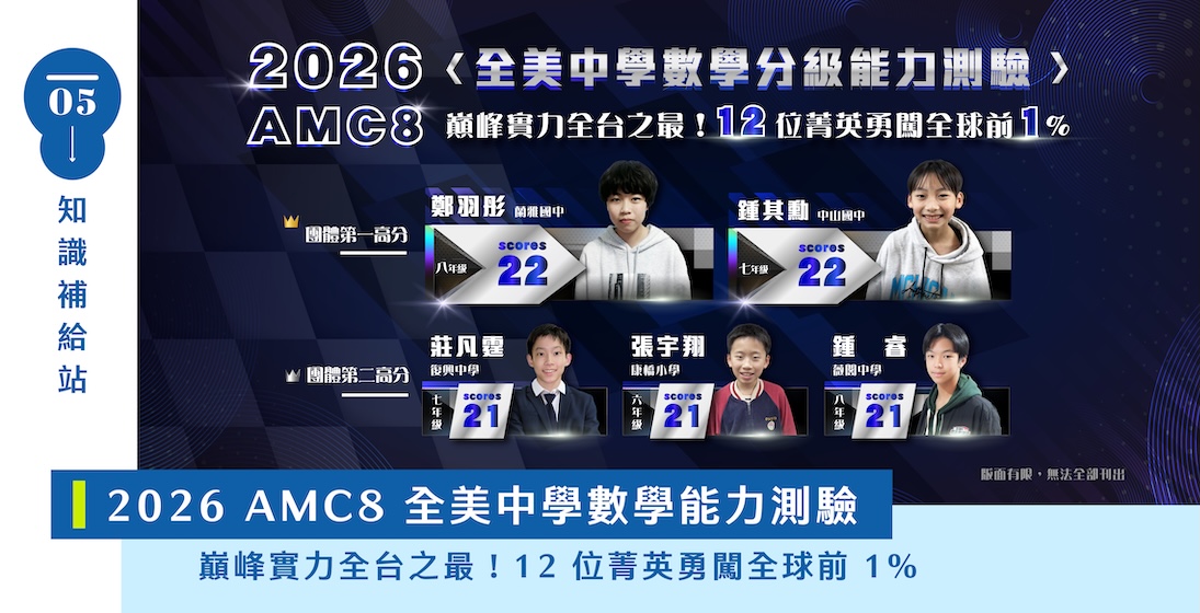 【國際競賽】2026 AMC 全美中學數學能力測驗