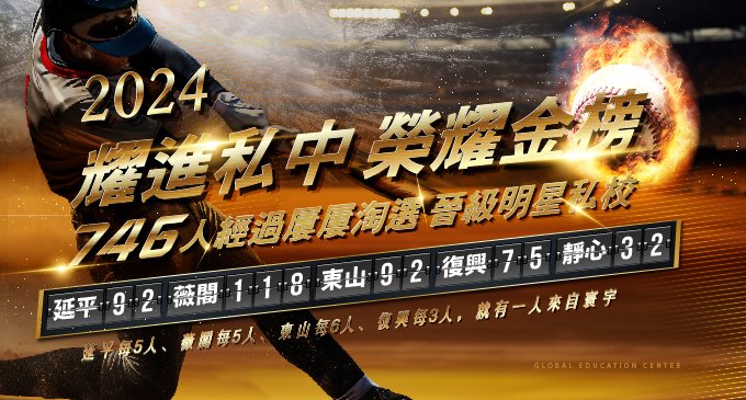【升學榜單】騰飛私校，龍耀金榜！113年明星私校共746位菁英耀眼登榜！
