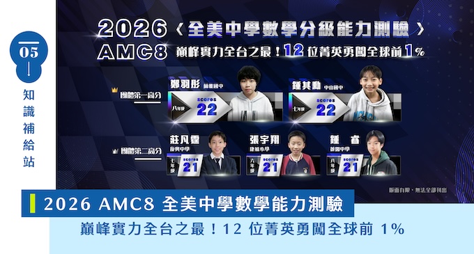 【國際競賽】2026 AMC 全美中學數學能力測驗