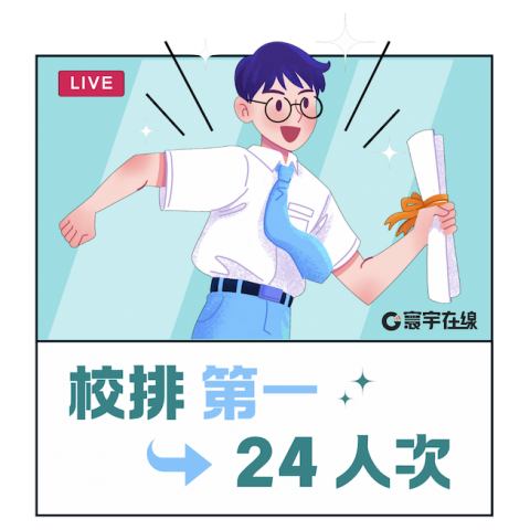 圖1