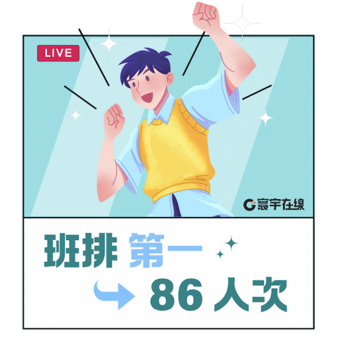 圖3