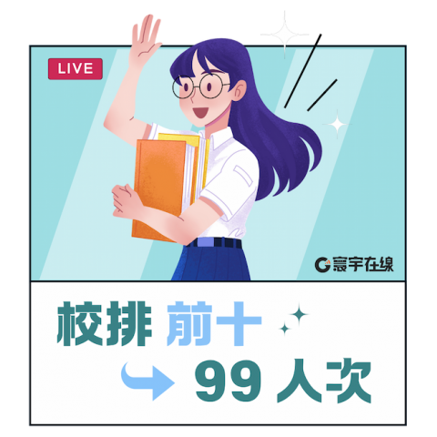 圖2